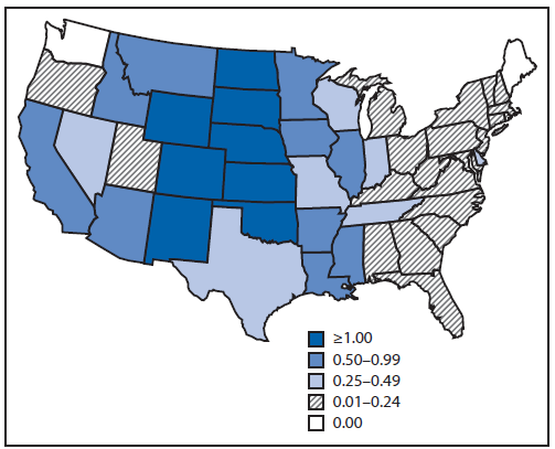 The figure above shows incidence of reported cases of West Nile virus neuroinvasive disease, by state, in the United States during 2013. States with the highest incidence rates included North Dakota (8.9 per 100,000), South Dakota (6.8), Nebraska (2.9), and Wyoming (2.8).
