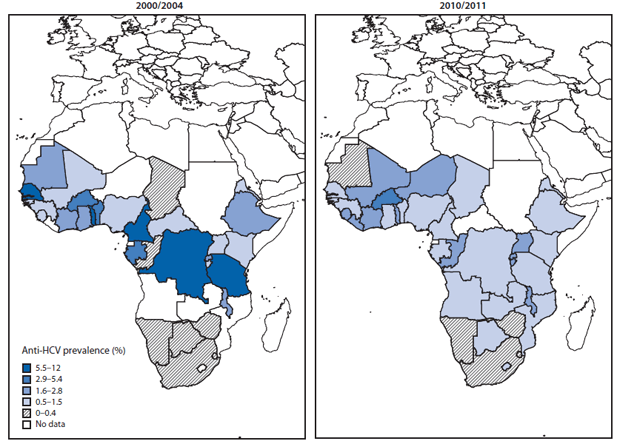 The figure shows the prevalence of hepatitis C virus (HCV) antibody-reactive blood donations, by country, in sub-Saharan Africa during the periods 2000/2004 and 2010/2011. The median percentage of anti-HCV marker-reactive donations was 1.4% (31 countries; interquartile range [IQR] = 0.6%-3.1%) in 2000/2004 and 0.9% (36 countries; IQR = 0.5%-1.7%) in 2010/2011.