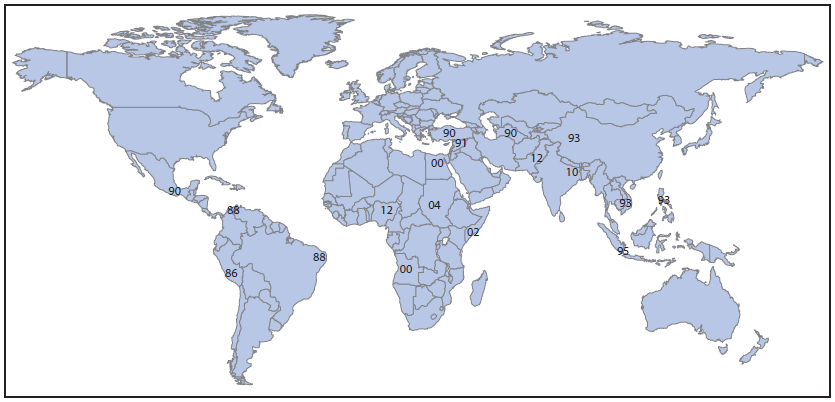 The figure above is a map of the world showing the eradication of wild poliovirus type 3 (WPV3) genotypes during 1986-2012. The number of distinct WPV3 geno¬types (≥15% nucleotide sequence divergence) detected globally declined from 17 in 1988, to five in 2001, to three in 2010, and to two in 2012.