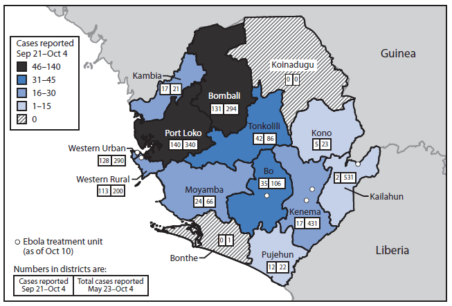 The figure is a map showing the cumulative number of confirmed Ebola virus disease cases, by district, in Sierra Leone during September 21-October 4, 2014.