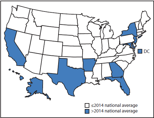 The figure above is a map of the United States showing the incidence of tuberculosis (TB) cases, by state and national average, during 2014. The national TB incidence in 2014 was 3.0 cases per 100,000 persons, ranging by state from 0.3 in Vermont to 9.6 in Hawaii (median = 2.0).