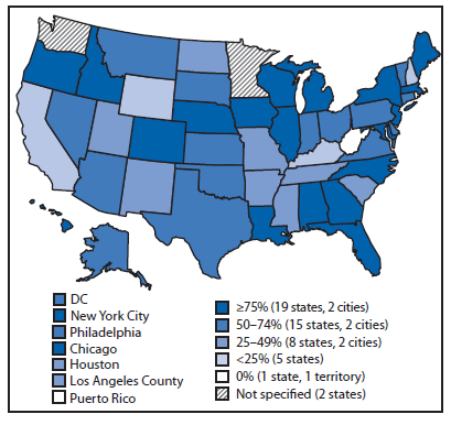 The figure above is a map of the United States showing the percentage of U.S. laboratory reports received electronically, by public health jurisdiction, for  57 jurisdictions during 2014.