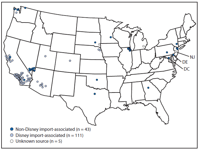 The figure is a map of the United States showing the number of reported measles cases (N = 159), by infection source, state, and county during January 4-April 2, 2015.