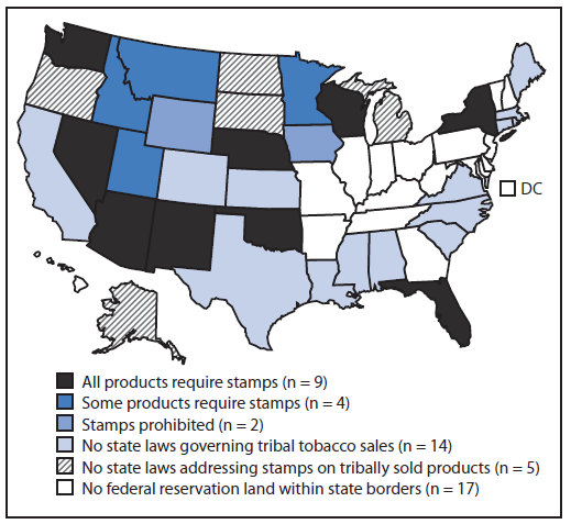 The figure above is a map of the United States showing laws governing use of tobacco stamps on tobacco products sold on tribal reservations, by state, as of January 1, 2014.