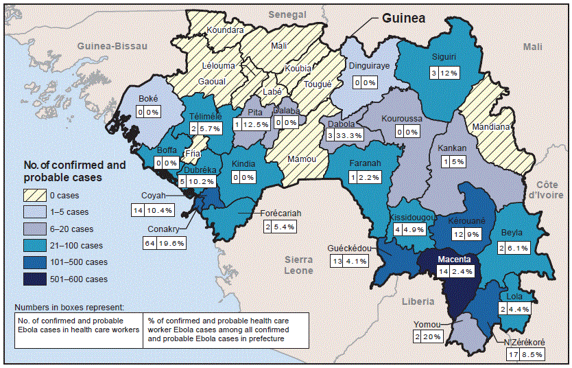 The figure above is a map showing geographic distribution of confirmed and probable Ebola virus disease cases among health care workers aged ≥15 years in Guinea during 2014.