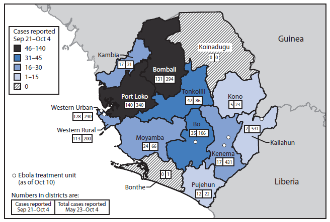 The figure is a map showing the cumulative number of confirmed Ebola virus disease cases, by district, in Sierra Leone during September 21-October 4, 2014.
