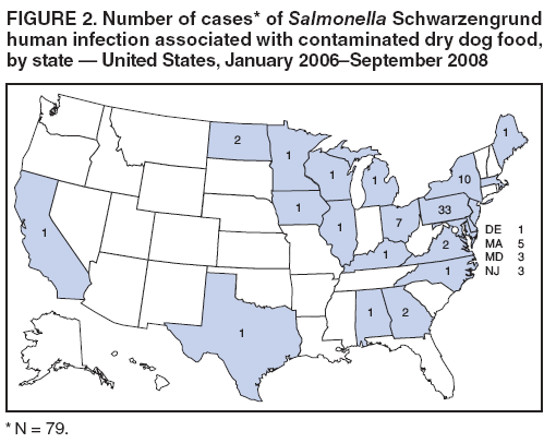 FIGURE 2. Number of cases* of Salmonella Schwarzengrund human infection associated with contaminated dry dog food, by state — United States, January 2006–September 2008