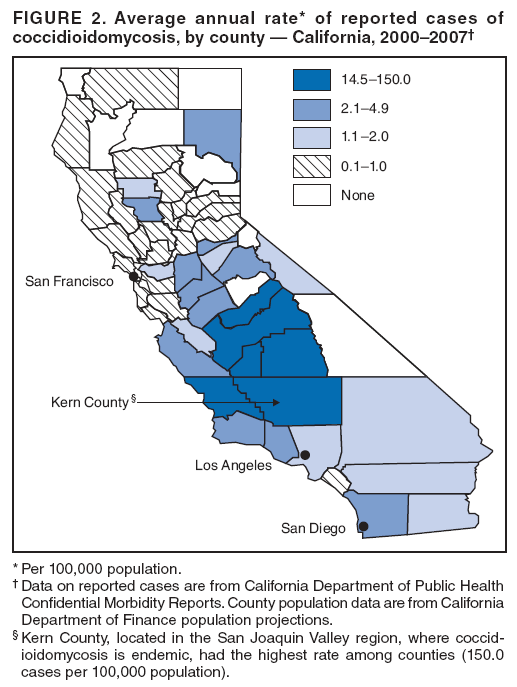 FIGURE 2. Average annual rate* of reported cases of coccidioidomycosis, by county — California, 2000–2007†