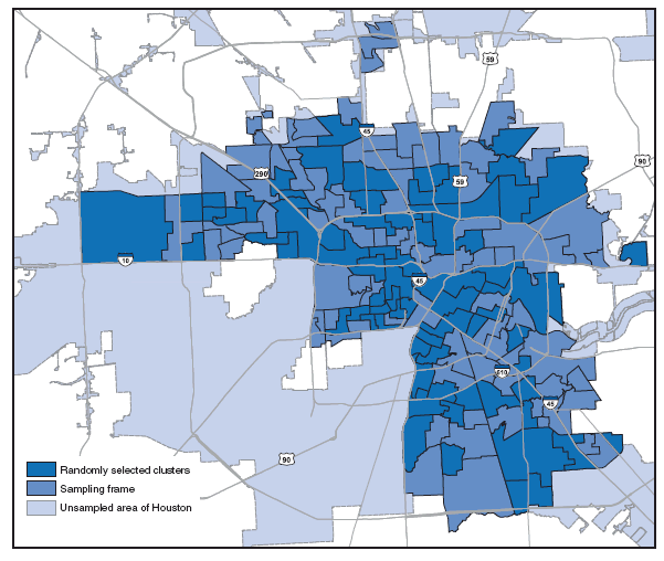 The figure shows areas in which the Houston Department of Health and Human Services conducted a rapid needs assessment during September 18-19, 2008, a few days after Hurricane Ike had passed through the area. To conduct the assessment, the health department used a cluster sampling technique modified from that developed by the World Health Organization for its Expanded Programme on Immunizations. Because official damage assessment data to guide health assessment efforts were unavailable, initial observational reports of damage recorded by various city department employees and the local media were used to define a broad study area of 262 square miles, bounded by the City of Houston Solid Waste Management department's official debris collection zones. The study area included a sampling frame of 340,370 households and excluded sections of Houston that extended into well-publicized evacuation zones, from which residents had been ordered to evacuate on September 11, 2008. The study area also excluded large sections of the city for which no reports of damage were available up to the date of the assessment.