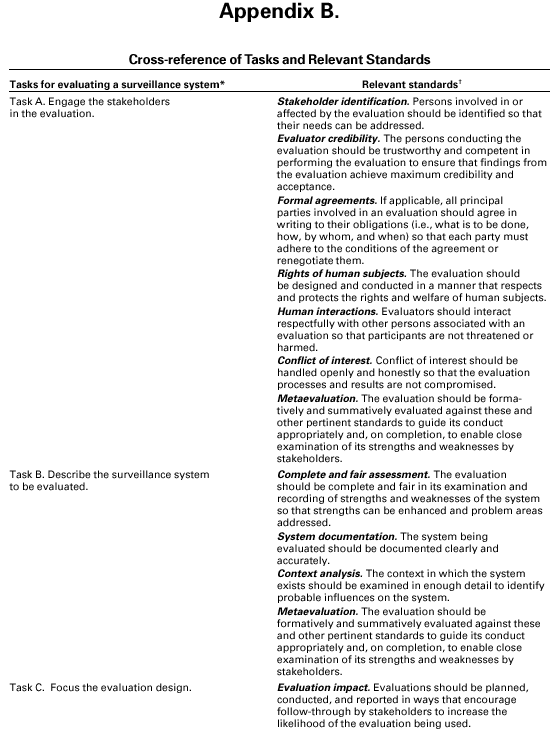 Polyethylene Terephthalte Lab Report