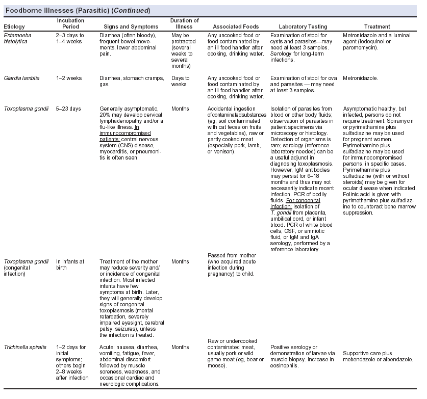 Buy research paper online health policy and chronic pain management