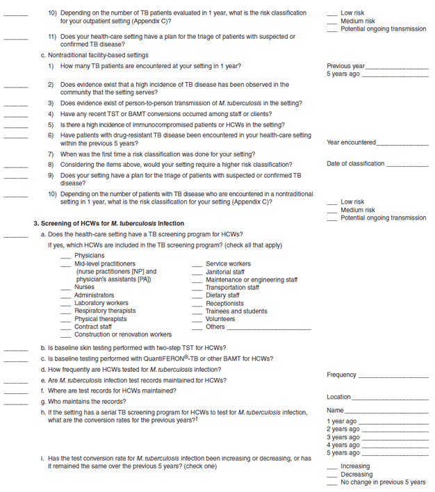 Cdc Isolation Precautions Chart