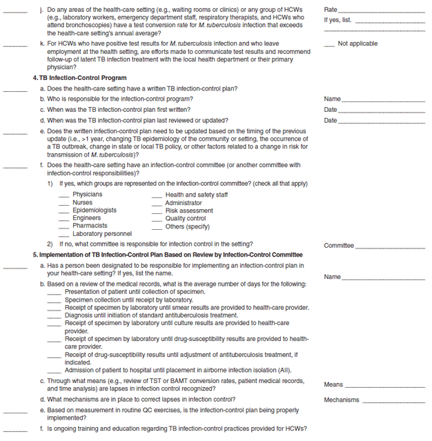 Cdc Isolation Precautions Chart