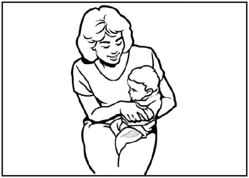 This drawing shows a mother holding an infant. The anterolateral aspect of the infant's thigh is shaded, showing the proper site for intramuscular/subcutaneous vaccine administration.