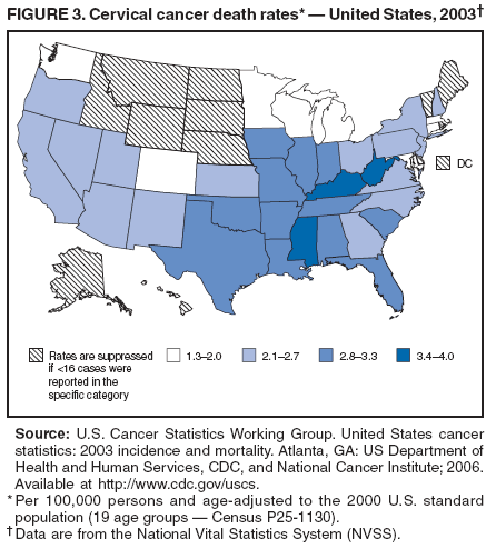 FIGURE 3. Cervical cancer death rates* — United States, 2003†