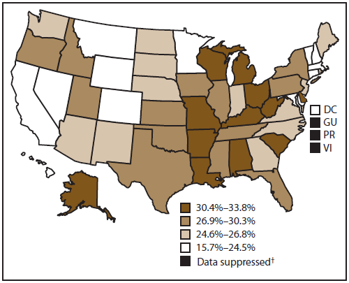 This figure is a U.S. map showing the prevalence of obesity among cancer survivors aged =18 years. A total of 27.5% of cancer survivors were obese (body mass index =30 kg/m2); however, the prevalence varied widely by state, ranging from 15.7% in Colorado to 33.8% in Missouri. Obesity prevalence among cancer survivors varied by geographic region. Obesity was most prevalent among cancer survivors in the Midwest (29.8%), followed by the South (28.4%), Northeast (26.0%), and West (24.5%). Data are not shown for Guam, Puerto Rico, or the US Virgin Islands; these data were suppressed because the sample size of the numerator was <50 or the half-width of the confidence interval was >10.