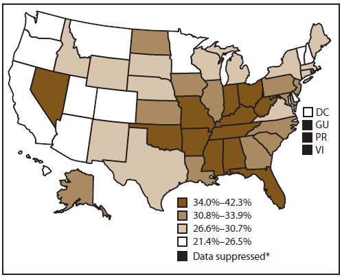 This figure is a U.S. map showing the prevalence of cancer survivors aged =18 years reporting no leisure-time physical activity during the past 30 days. Approximately 31.5% of cancer survivors had not participated in any leisure-time physical activity during the past 30 days. The highest proportion of cancer survivors reporting no leisure-time physical activity lived in the South (34.3%), followed by the Midwest (32.5%), Northeast (31.3%), and West (25.5%). Among states, percentages of inactivity were highest in West Virginia (42.3%) and lowest in Oregon (21.4%). Data are not shown for Guam, Puerto Rico, or the US Virgin Islands; these data were suppressed because the sample size of the numerator was <50 or the half-width of the confidence interval was >10.