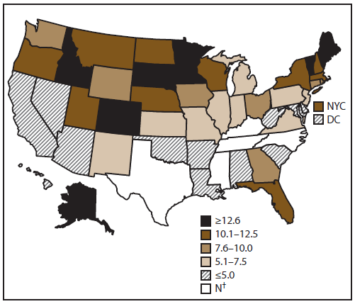 This figure is a map of the United States that reflects the incidence (per 100,000 population) of giardiasis, by state/area, for 2010, as reported to the National Notifiable Diseases Surveillance System, United States. For 2010, among reported cases, the rate of giardiasis per 100,000 population ranged from 1.6 in Hawaii to 29.7 in Vermont.