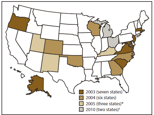 This figure is a U.S. map highlighting the 16 states that participate in the National Violent Death Reporting System (NVDRS) and the year each began collecting data. NVDRS began data collection in 2003 with seven states (Alaska, Maryland, Massachusetts, New Jersey, Oregon, South Carolina, and Virginia) participating; six states (Colorado, Georgia, North Carolina, Oklahoma, Rhode Island, and Wisconsin) joined in 2004, four more (California, Kentucky, New Mexico, and Utah) in 2005; and two (Ohio and Michigan) in 2010 for a total of 19 states. California is not shown because data were not collected after 2009. Data from Ohio and Michigan were excluded from this report because data collection did not begin until 2010.