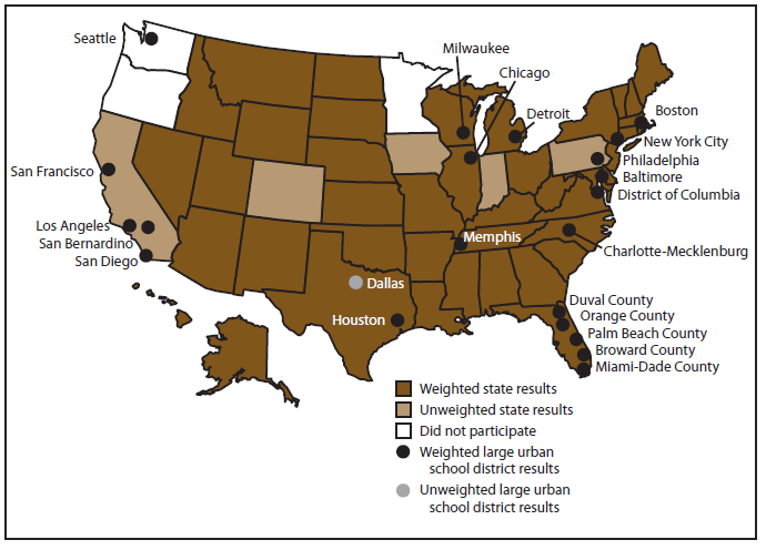 The figure is a U.S. map that shows the location of all state and local Youth Risk Behavior surveys in 2013.