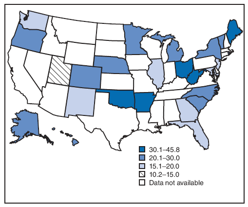 Prevalence of smoking 3 months before pregnancy --- Pregnancy Risk Assessment Monitoring System, United States, 26 sites,* 2005