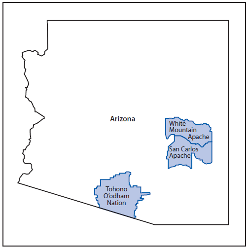 The figure presents a map of Arizona and highlights the location of the White Mountain Apache, San Carlos Apache, and Tohona O'odham Nation reservations.