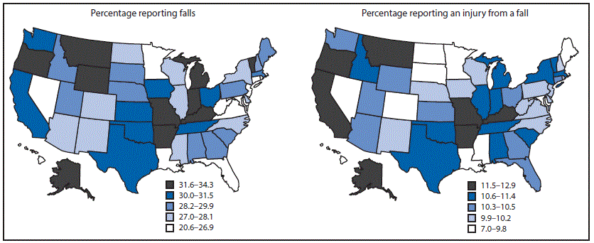 The figure above is a pair of maps showing percentages of falls and fall injuries in the preceding 12 months reported by adults aged â‰¥65 years (N = 147,319) in the United States during 2014.