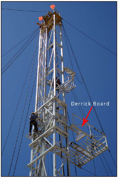 The figure above is an image of an oilfield derrickman climbing up to the derrick board.