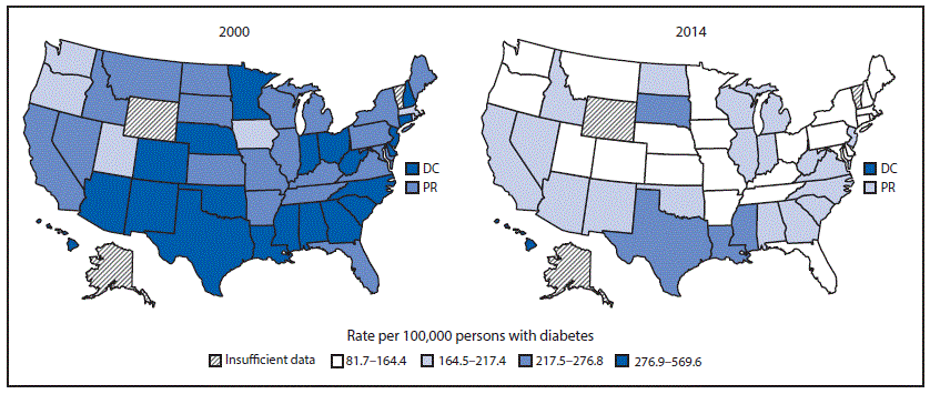 The figure above is a map of U.S. states, the District of Columbia, and Puerto Rico showing the age-standardized incidence of end-stage renal disease attributed to diabetes among adults aged ≥18 years with diagnosed diabetes, by state or territory in 2000 and 2014.