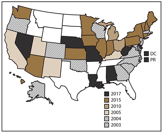 Map of the United States indicates states participating in the National Violent Death Reporting System. States are shaded according to the year of initial data collection. Years covered are 2003 to 2017.