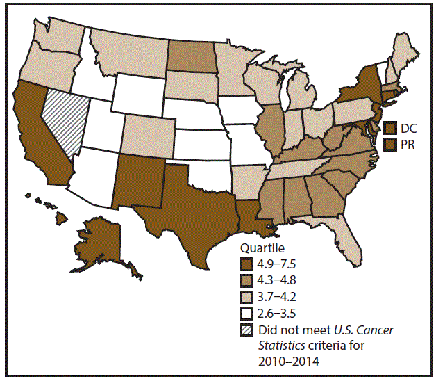 This figure is a U.S. map showing the incidence rates for female stomach cancer for 2010–2014.