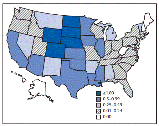 The figure above is a map of the United States showing the rate of reported cases of West Nile virus neuroinvasive disease, by state, in 2016.