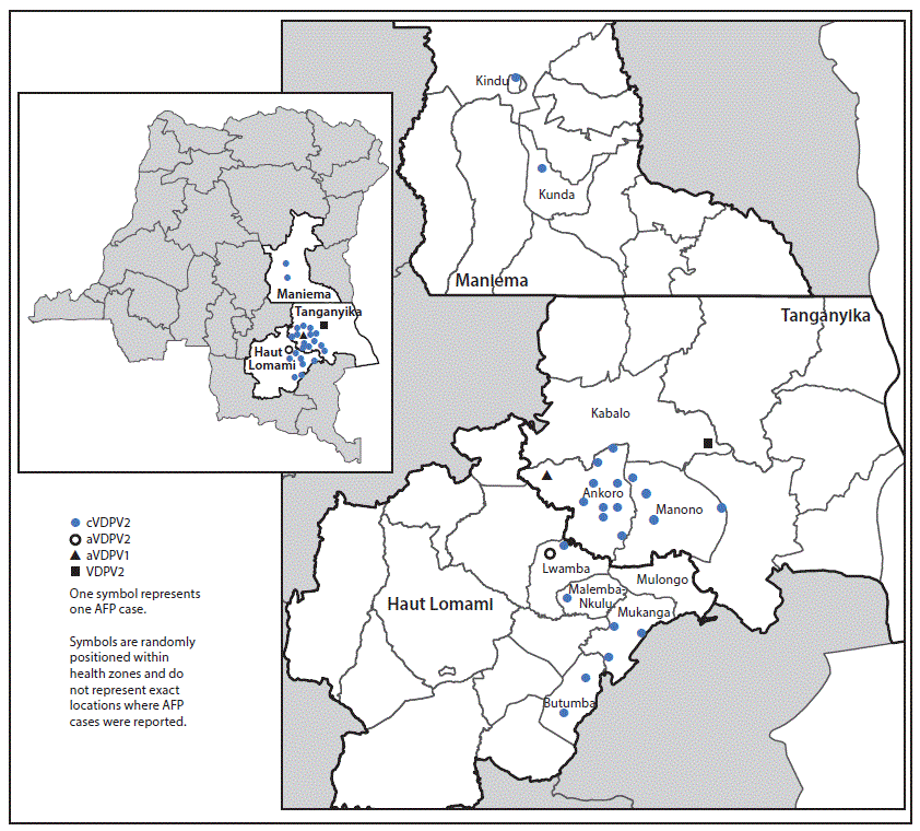 The figure above a map of Democratic Republic of the Congo showing the geographic distribution of reported cases of vaccine-derived poliovirus, by province and health zone in 2017, as of March 8, 2018.