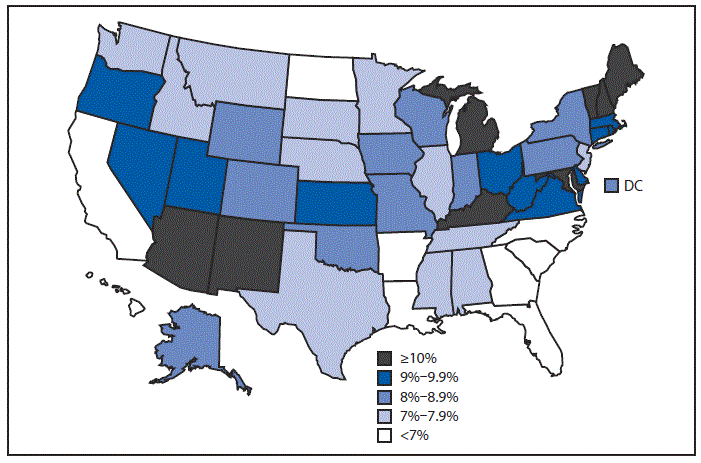 The figure above is a map of the United States showing that during 2014–2016, 8% of U.S. adults aged 18–64 years had current asthma. Current asthma prevalence was highest in New Hampshire (12.7%), Vermont (12.3%), Arizona (11.0%), Kentucky (10.8%), and Maine (10.8%). The prevalence was lowest in Hawaii (4.9%), North Dakota (5.7%), Arkansas (5.9%), South Carolina (6.2%), and North Carolina (6.2%).
