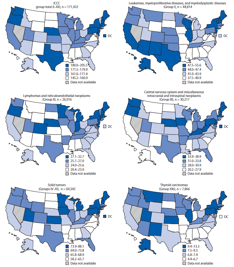 The figure above is a series of maps showing age-adjusted incidence rate of cancer among persons aged <20 years, by U.S. state and International Classification of Childhood Cancer type in the United States, during 2003–2014.