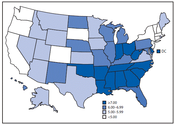 The figure above is a map showing that in 2016, the infant mortality rate in the United States was 5.87 infant deaths per 1,000 live births. The rate ranged from 3.47 in Vermont to 9.03 in Alabama. Rates in two other states were 8.00 (Arkansas [8.20] and Mississippi [8.67]).