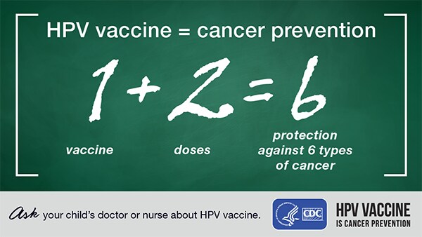 V-safe active surveillance for COVID vaccine safety - CDC - Pdf dokumentumok