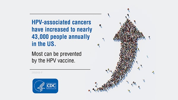 hpv male cancer rates