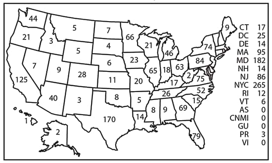 This figure is a map of the United States that shows the number of malaria cases diagnosed in each state and territory in 2016. Fifteen jurisdictions reported >50 cases of malaria in 2016, accounting for 74.6% of the 2,078 cases reported: New York City (265), Maryland (182), Texas (170), California (125), Massachusetts (95), New Jersey (86), Pennsylvania (84), Florida (79), Virginia (75), New York state (not including New York City) (74), Georgia (69), Minnesota (66), Illinois (65), Ohio (63), and North Carolina (52).