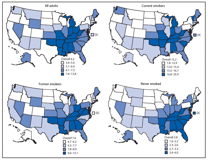 The figure is a set of four maps showing the age-adjusted prevalence of chronic obstructive pulmonary disease among U.S. adults overall and among those who currently smoke, those who formerly smoked, and those who have never smoked, according to the Behavioral Risk Factor Surveillance System survey of 2017.