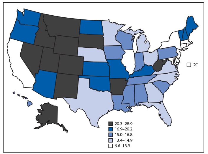 The figure shows age-adjusted rates of suicide, by state, in the United States during 2017 according to the National Vital Statistics System. In 2017, the U.S. age-adjusted suicide rate was 14.0 per 100,000 population, but rates varied by state. The five states with the highest rates were Montana (28.9 deaths per 100,000 population), Alaska (27.0), Wyoming (26.9), New Mexico (23.3), and Idaho (23.2). The five with the lowest rates were the District of Columbia (6.6), New York (8.1), New Jersey (8.3), Massachusetts (9.5), and Maryland (9.8).
