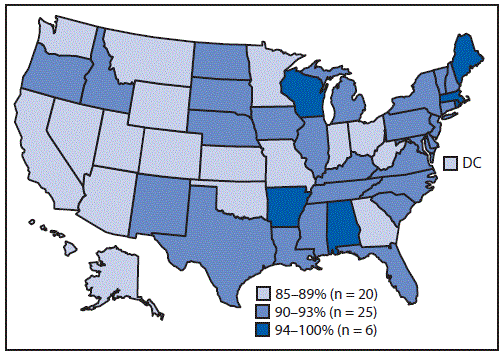 The figure is a map of the United States showing the estimated coverage with ≥1 dose of MMR by age 24 months among children born 2015–2016, using data from the National Immunization Survey-Child from 2016 to 2018.