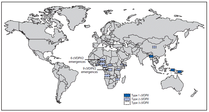 The figure is a map of the world indicating the location of circulating vaccine-derived poliovirus outbreaks during January 2018–June 2019.