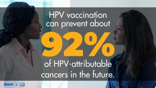 The figure shows a clinician and patient with the text overlay: HPV vaccination can prevent about 92%26#37; of HPV-related cancers in the future.