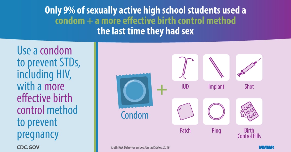 Sex contraceptives in sex education
