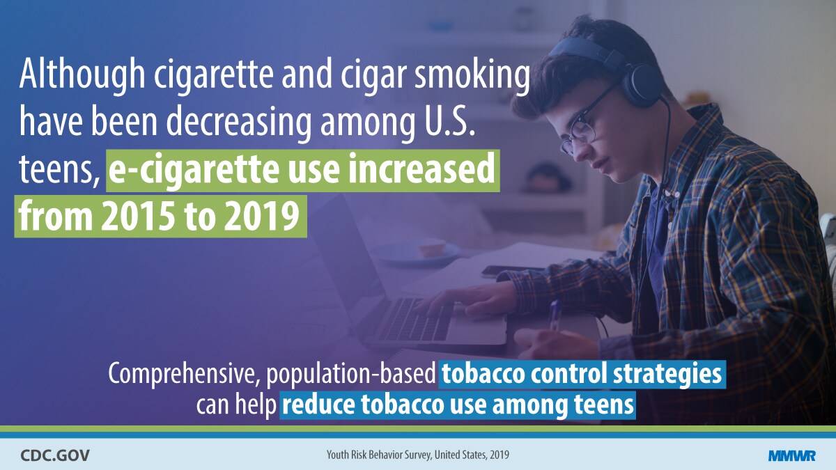 The figure is a photo of a student studying with text describing that e-cigarette use increased from 2015-2019.