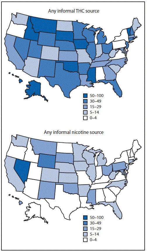 The figure consists of two maps of the United States, one indicating percentage of hospitalized e-cigarette, or vaping, product use–associated lung injury patients reporting informal tetrahydrocannabinol-containing product sources, and the other indicating percentage of EVALI patients reporting informal nicotine-containing product sources, by state, during August 2019–January 2020.