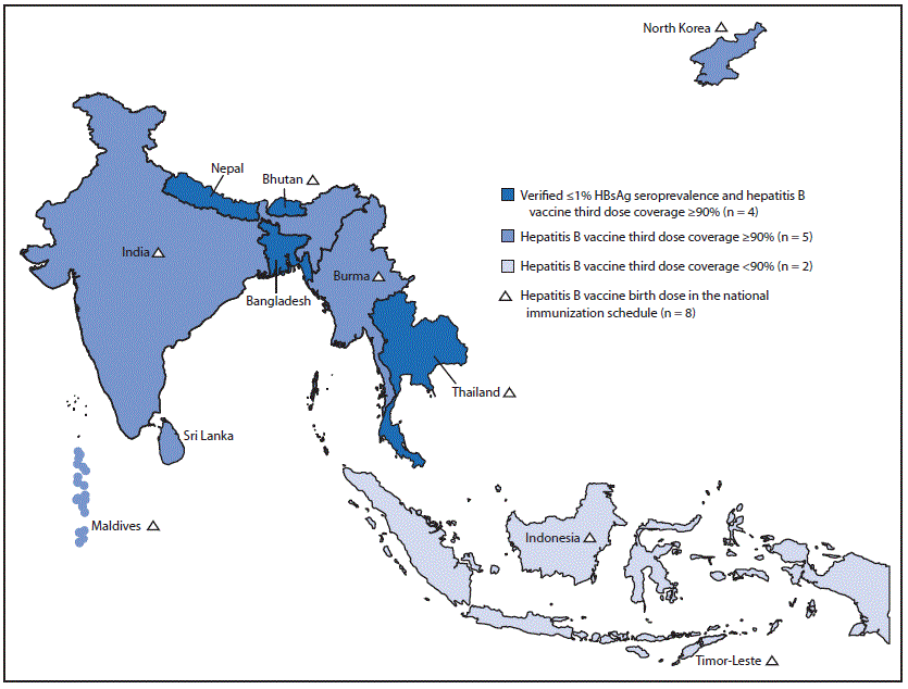 The figure is a map of the countries in the World Health Organization’s South-East Asia Region. It shows hepatitis B vaccination coverage rates for each of the 11 countries in the region and indicates which of those countries include a birth dose in their national immunization schedule.