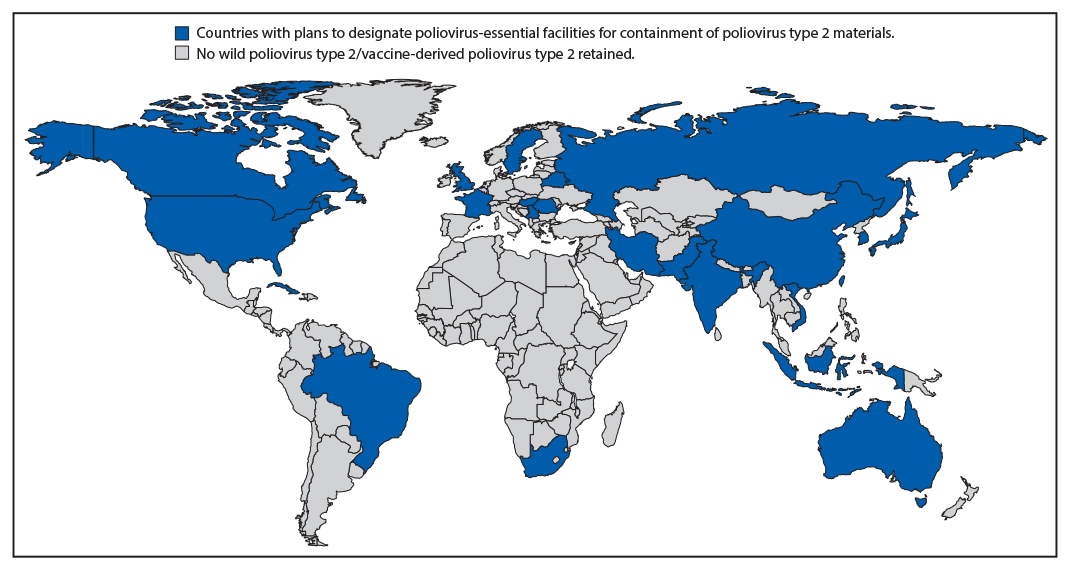 The figure is a map of the world indicating the 25 countries that plan to retain all type 2 polioviruses in designated poliovirus facilities.