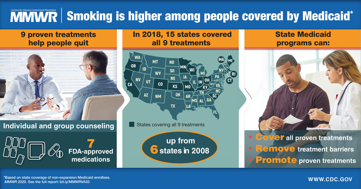 tobacco cessation icd 9 ICD-9 use codes are effective identifiers of smoking status Prioritizing Health | Tobacco Cessation